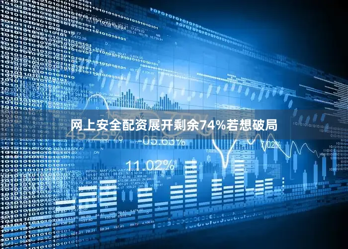 网上安全配资展开剩余74%若想破局